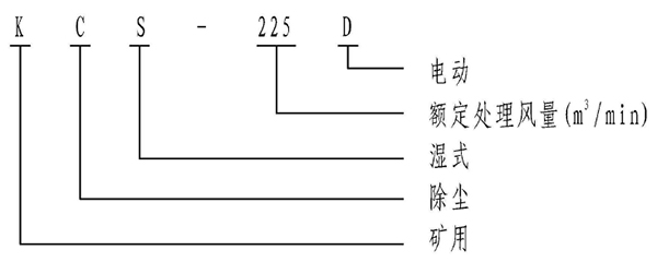 淄博金河風(fēng)機