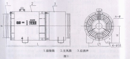 淄博金河風(fēng)機(jī)有限公司