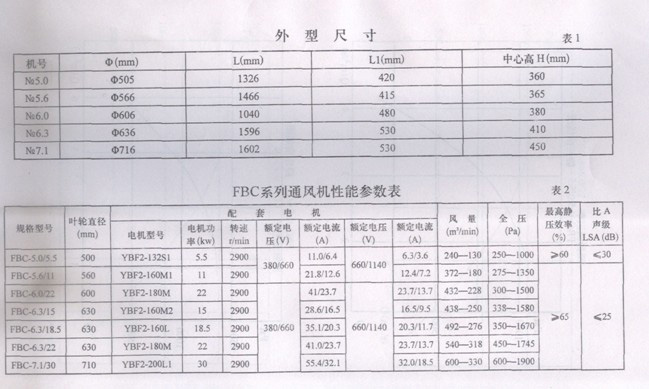淄博金河風(fēng)機(jī)有限公司